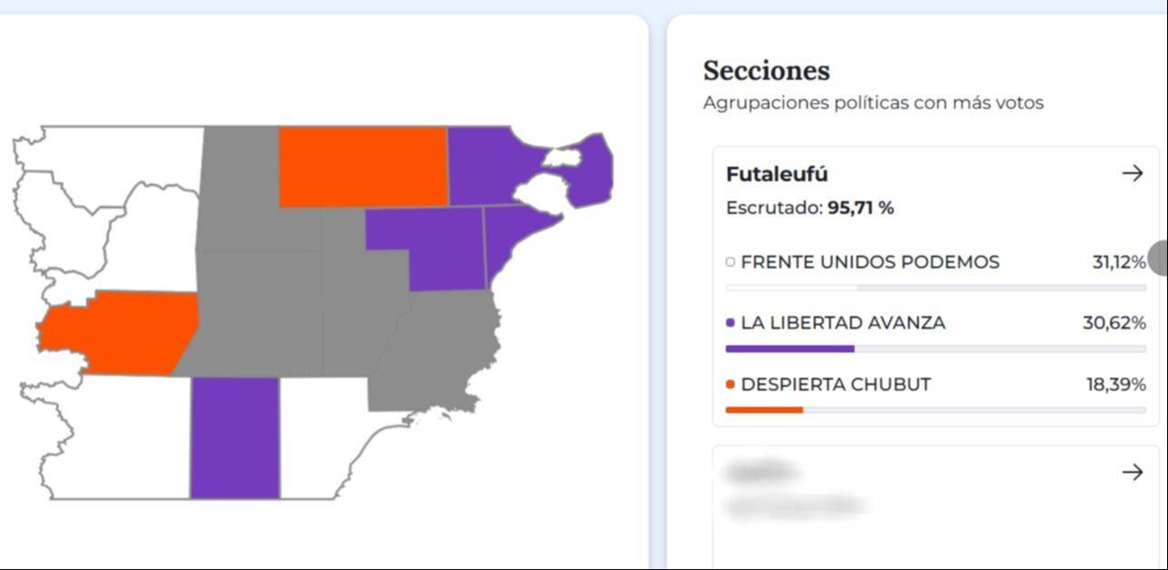 Unidos Podemos se impone en Futaleufú con una ajustada ventaja sobre La ...